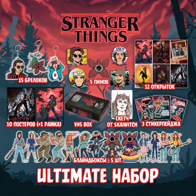 Stranger Things Crowdfunding