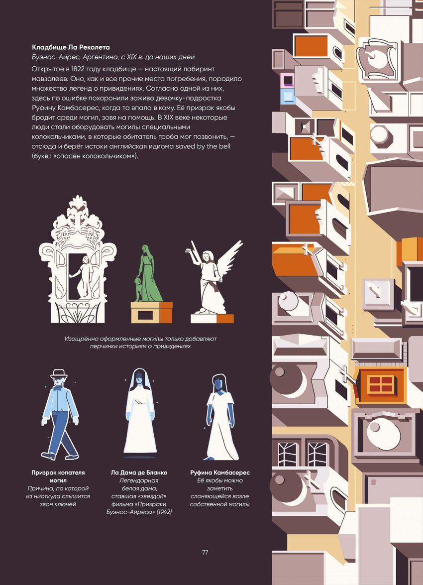 Иллюстрированная история привидений. УЦЕНКА