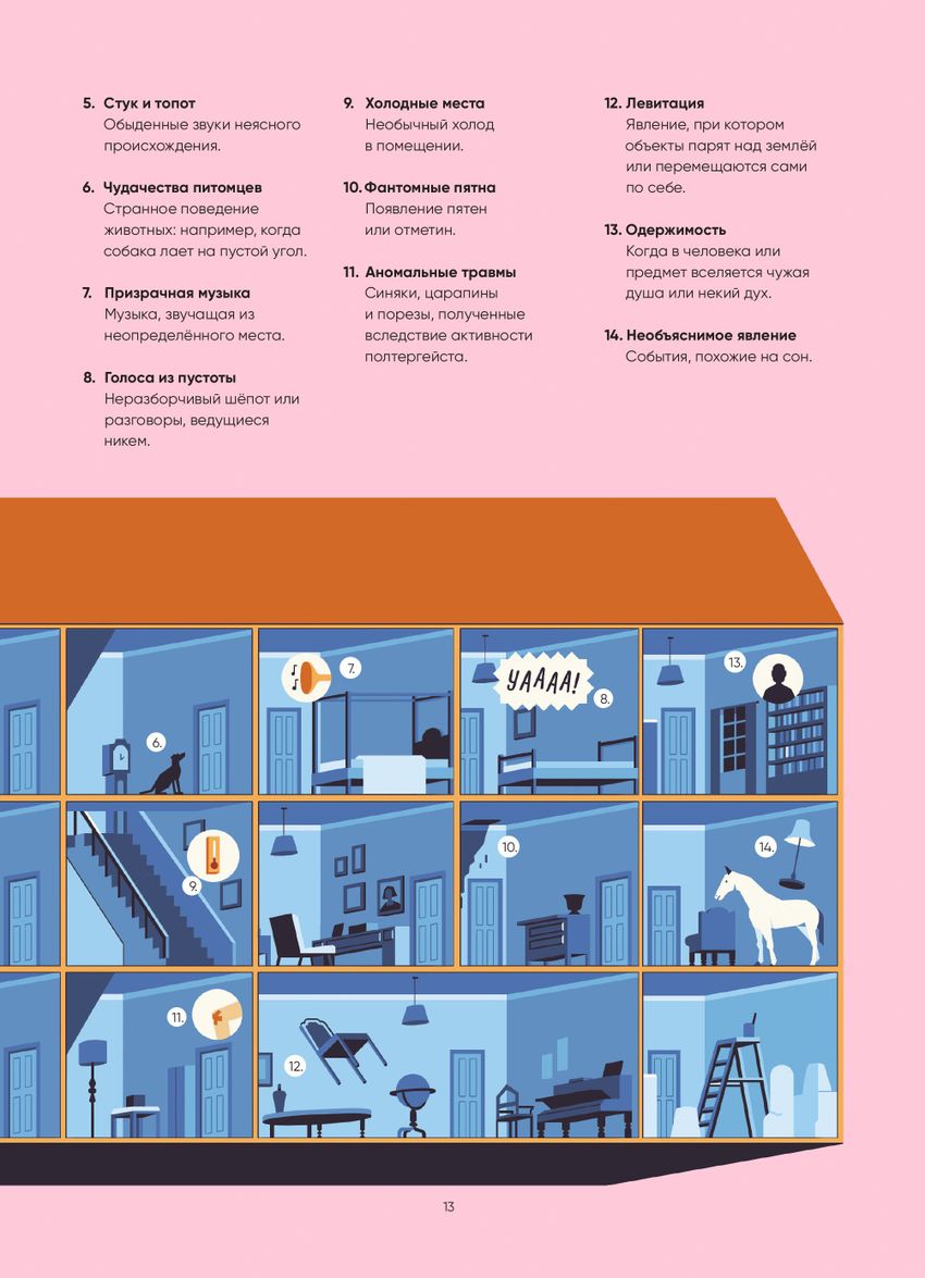 Иллюстрированная история привидений (лимитированная обложка)