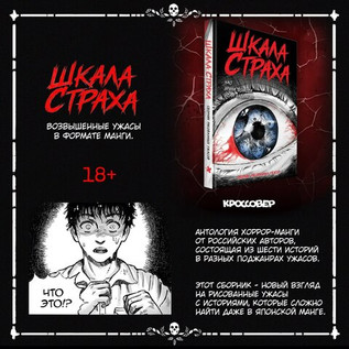 Шкала страха