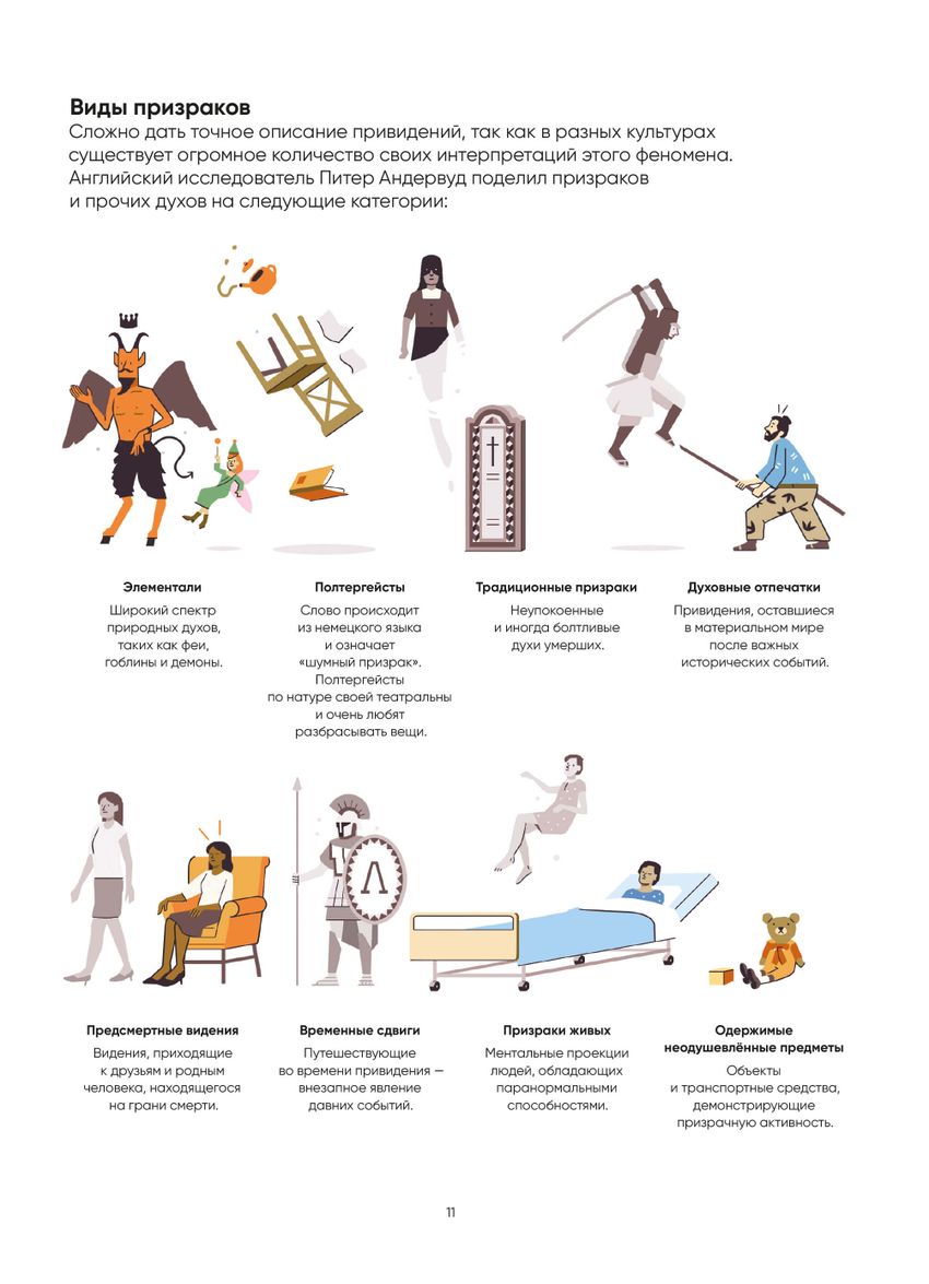 Иллюстрированная история привидений. УЦЕНКА